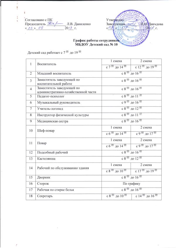 График работы поваров образец